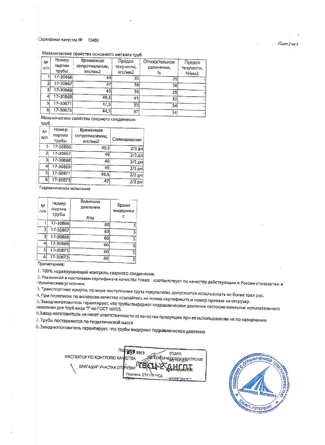 труба_89х3,5_89х4_(б)